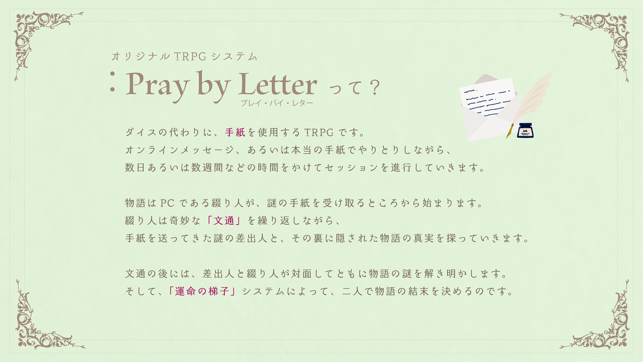 Pray by Letter って？